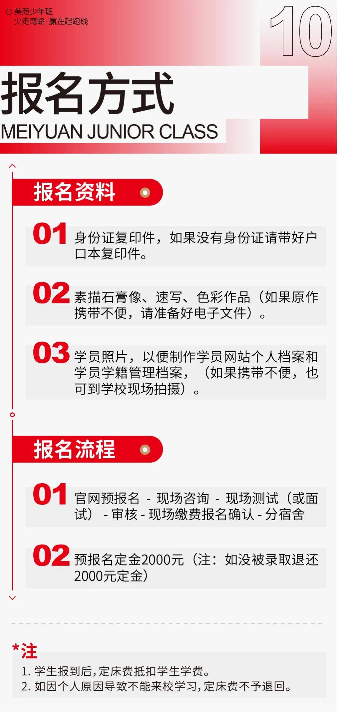 2024美苑少年班暑期招生简章