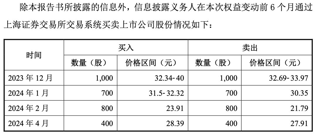 中国文化公园：澳门一码一码100准确-5月17日基金净值：国富弹性市值混合A最新净值1.1093，涨1.74%