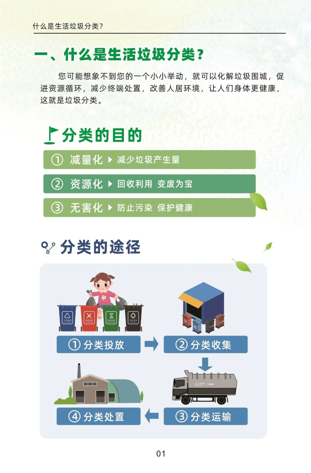 67【巩卫进行时】一起来看看海南省生活垃圾分类宣传手册