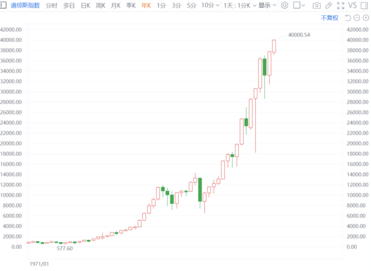 大众：澳门一码一肖一特一中准选今晚-历史：雍正王朝的历史厚重感