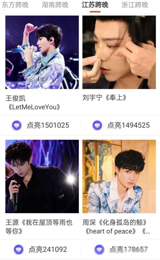 救命,江苏跨年王源的脸坑洼好严重!生图被王俊凯吊打,难怪跑粉