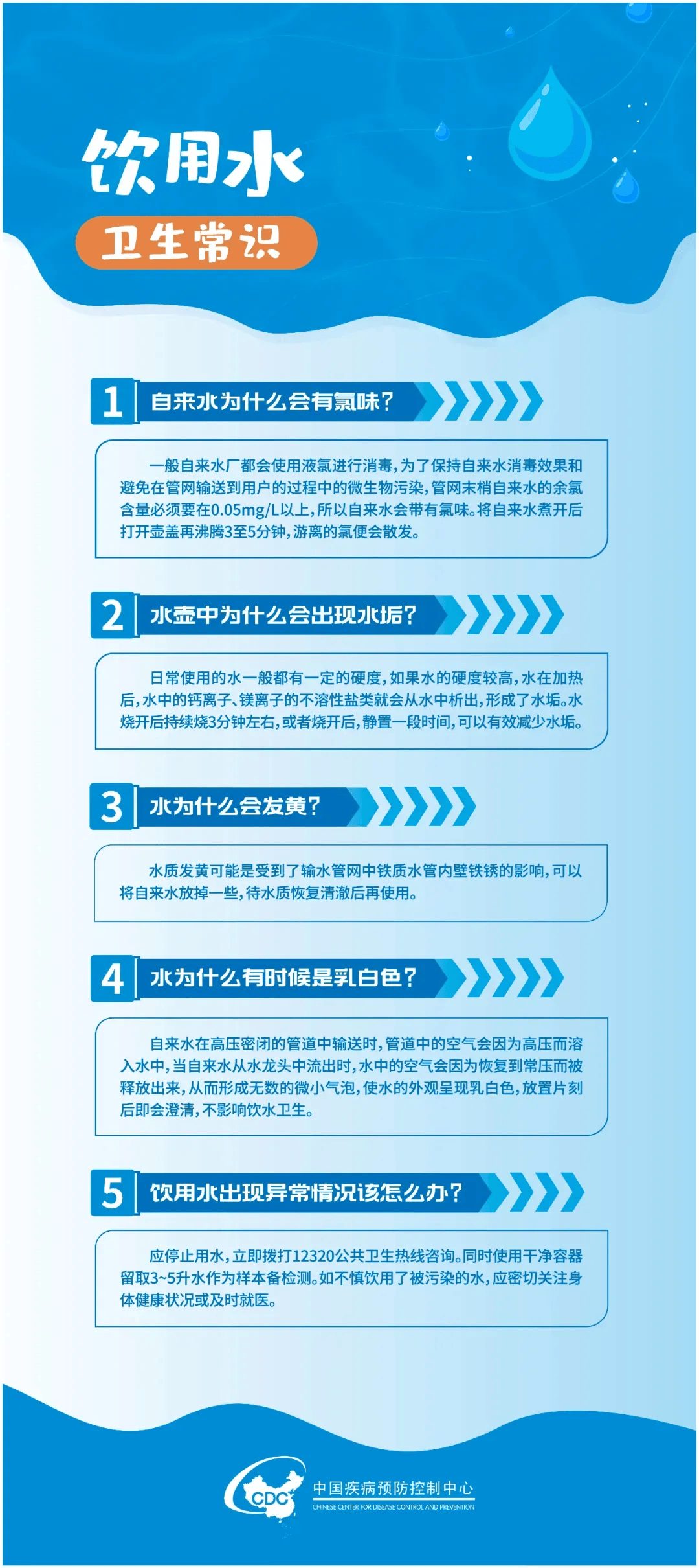 我市组织开展饮用水卫生宣传周,旨在保护人民群众饮水安全,推广饮用水