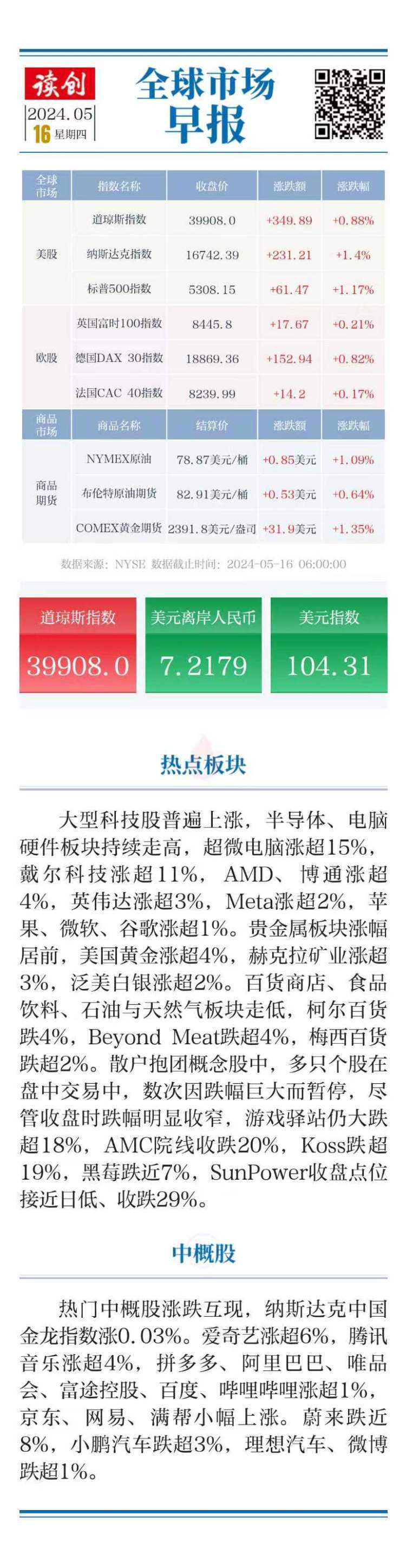 新浪：澳门资料大全2023-人气比邓肯高，加内特若是也有5冠，历史第一大前锋会是他