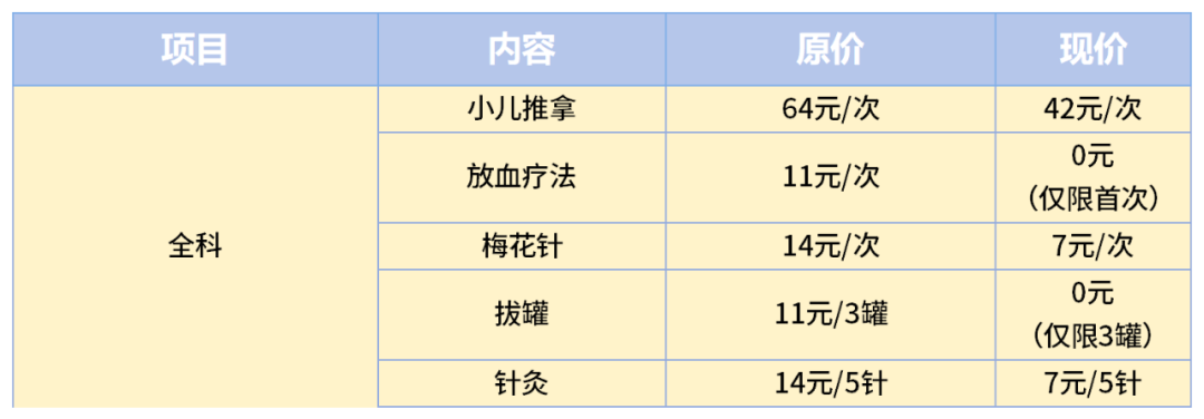 🌸东莞+【管家婆一肖一码100%中奖澳门】|联合健康下跌1.32%，报489.68美元/股  第4张