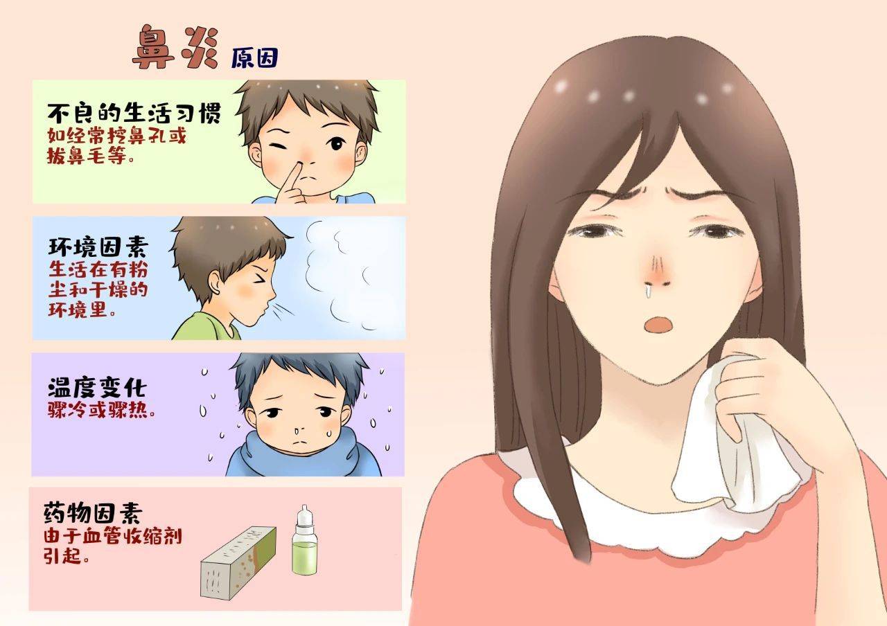 科普时间|鼻子为何老是堵?原因和应对方法看过来