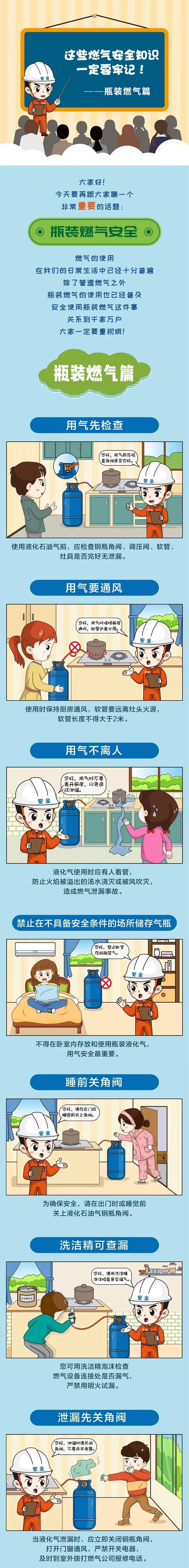 防灾减灾宣传周丨转扩!安全用气要注意