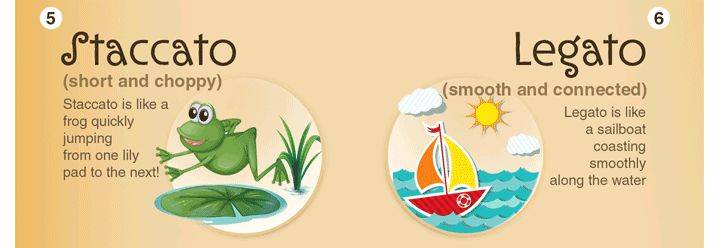 14个常用钢琴表情术语最形象的图文解说