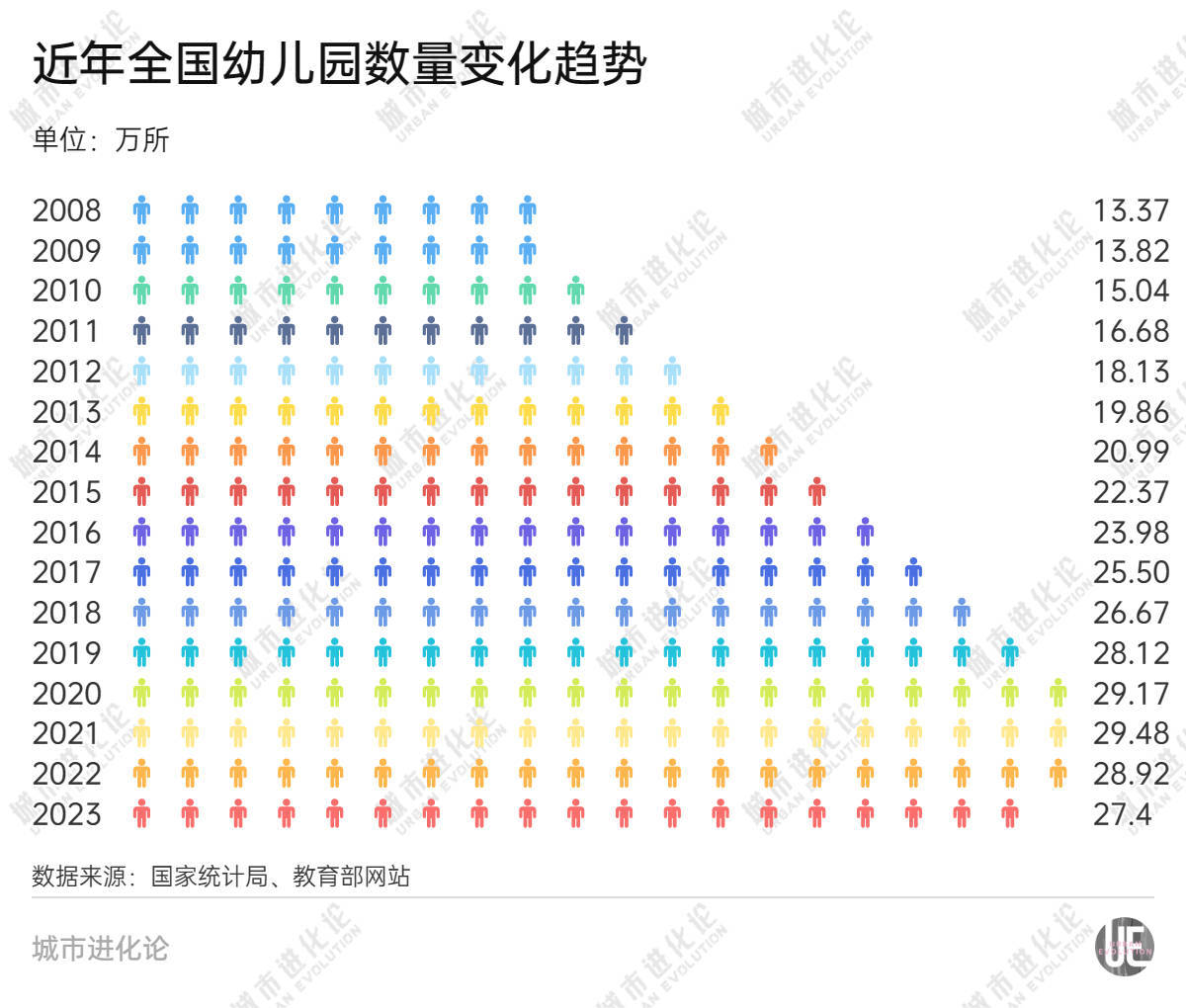 潇湘晨报:管家婆一码一肖一种大全-城市：【这个城市有点潮】敦煌：似梦不是梦 走进丝路的时空“秘境”  第5张