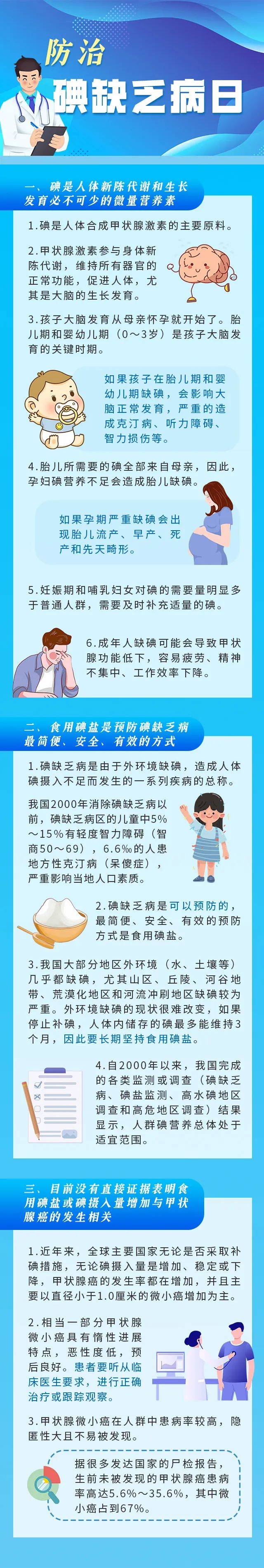 碘缺乏的主要临床表现