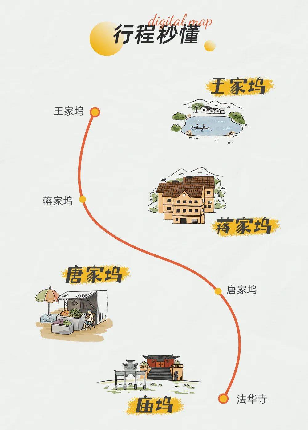 杭州这群人,决定把"西溪十八坞"串起来.
