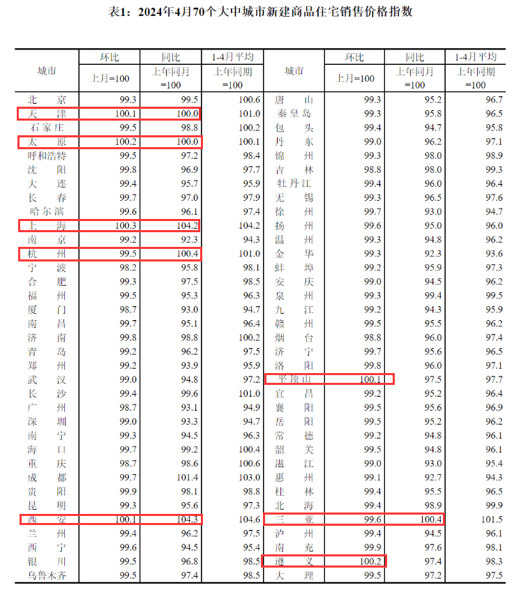 锦观新闻:管家婆一肖一码100澳门-城市：总面积约2500平方米 配有500人露天剧场 北京城市图书馆少儿户外活动区启用  第1张