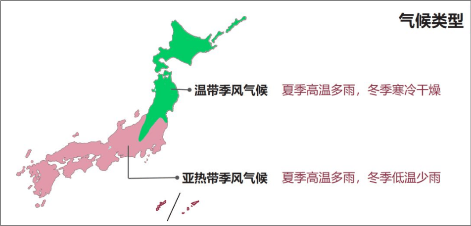 日本地理气候图片