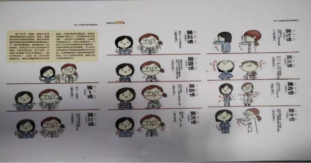【改善护理服务行动】乳腺癌康复操 术后来帮忙