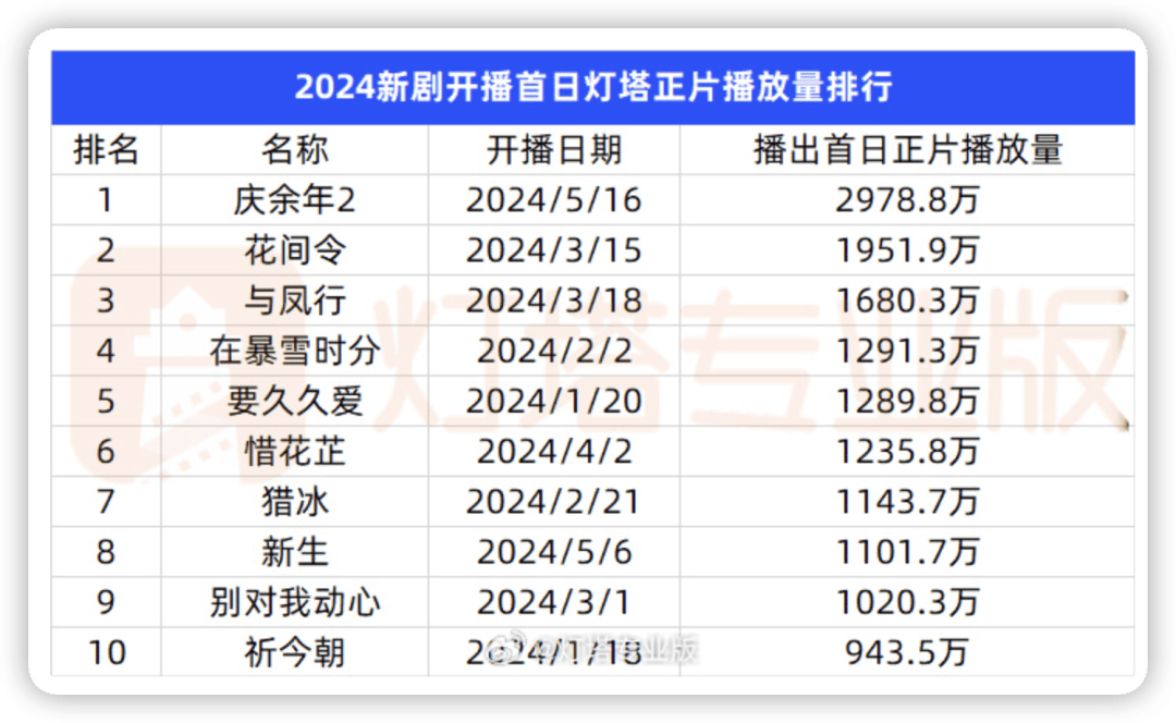 🌸【澳门管家婆一肖一码100精准】🌸-【生活】微信体积11年膨胀575倍 占用你手机空间大吗？  第4张