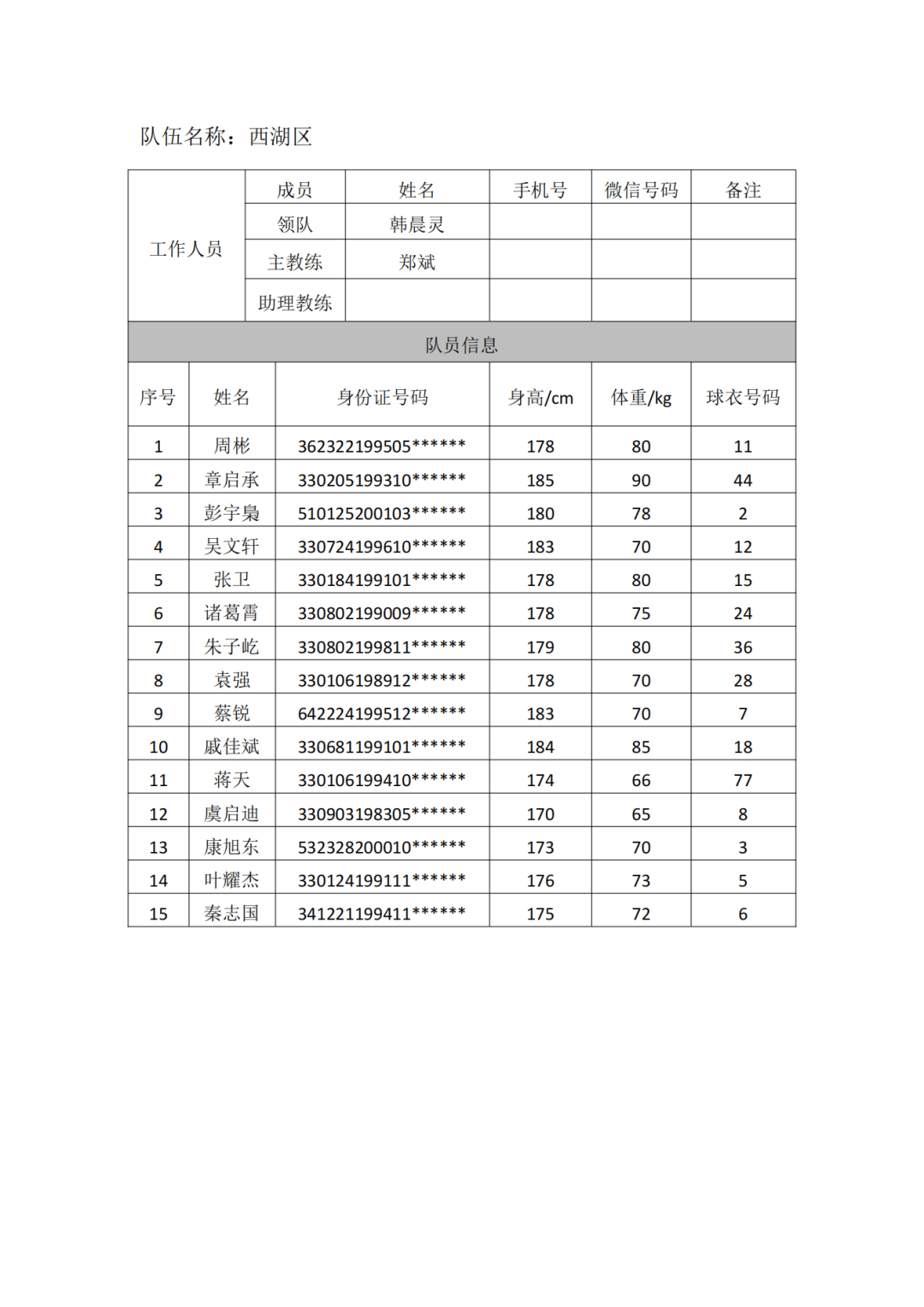 2024杭州青年篮球赛,热血回归!