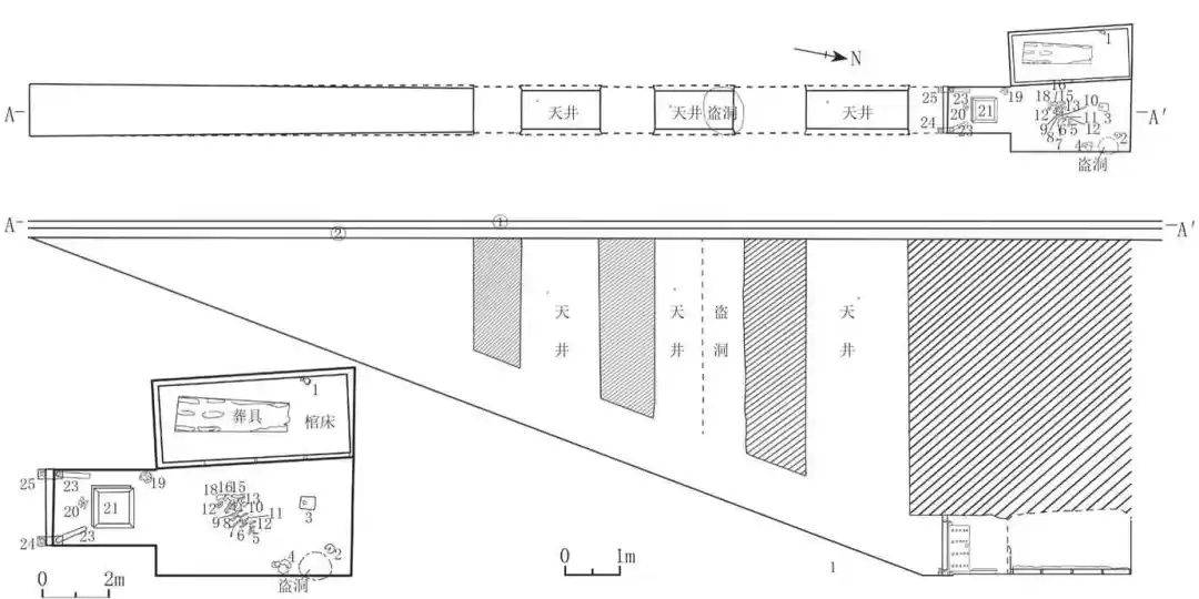 陕西西咸新区空港新城隋唐豆卢贤家族墓发掘简报_墓葬_土层_文物
