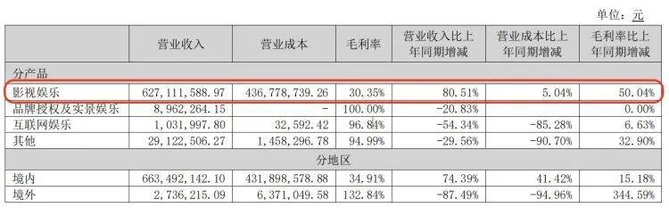 🌸南海网【澳门管家婆一肖一码100精准】_九游报：外山圭一郎娱乐谈论Tango Gameworks关闭