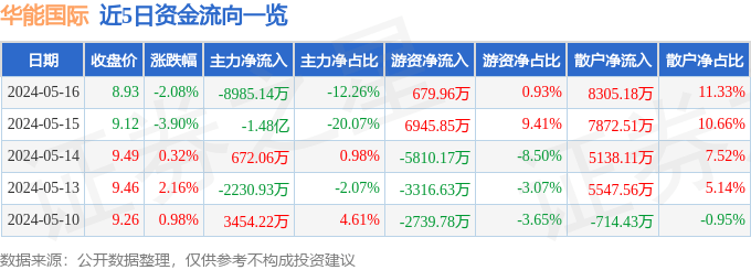 🌸【澳门一肖一码必中一肖一码】🌸-OpenAtom OpenHarmony成功亮相国际学术会议 ASPLOS 2024  第3张