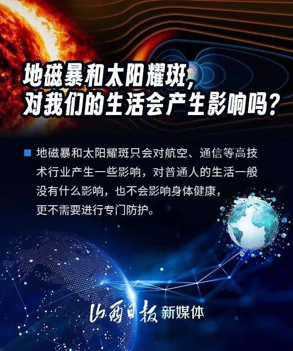 海报 | 地磁暴,太阳耀斑来袭,对我们的生活有影响吗?