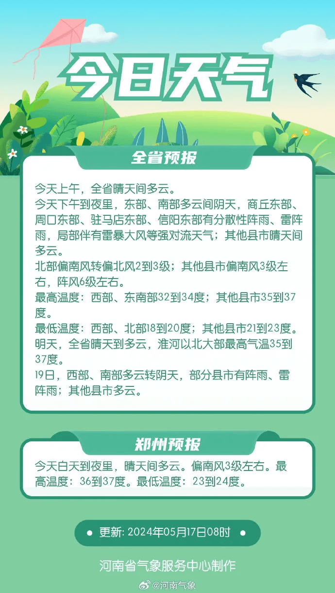 河南多地发布高温预警_天气_气温_郑州