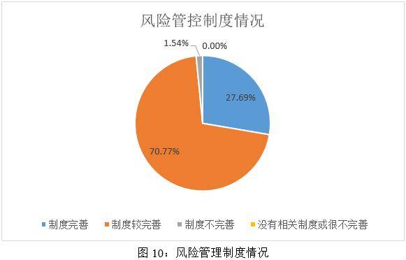 百度指数查询收录的标准_百度收录量是什么意思_百度指数收录规则