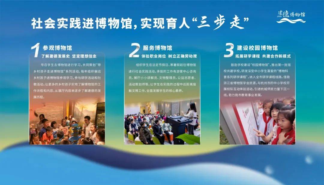 在国际博物馆日之际,我市举办这次博物馆日活动启动仪式,希望通过开展