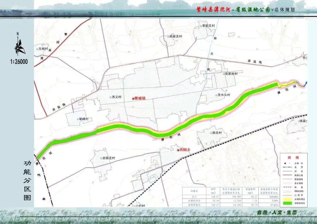代县2020年县城规划图片