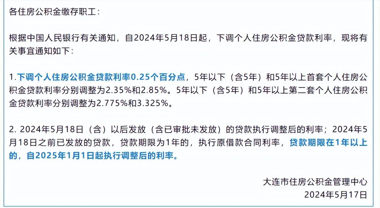 多地公积金贷款利率下调!能省多少钱?_调整_期限_存量