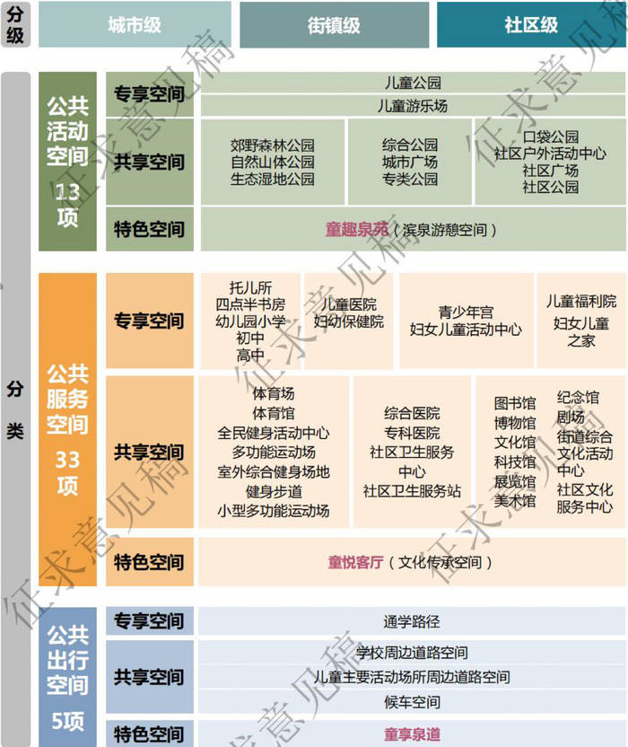 半月谈网 :澳门一肖一码期期准-城市：首创证券(601136.SH)股东城市动力拟减持不超1%股份  第7张