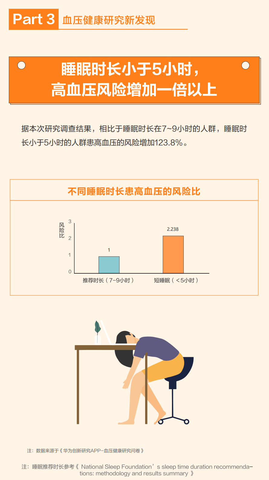 🌸消费日报网 【新澳门内部资料精准大全2024】|预告 | 助力女性健康 清华长庚甲乳疝外科、中医科团队走进社区健康公益活动  第4张