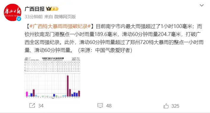 微视短视频：新澳门内部资料精准大全2024-历史：新王当立！森林狼你太狠了，76年NBA历史纪录被你们打破