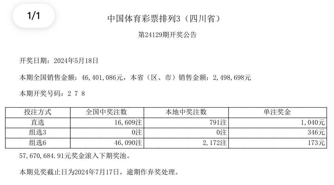 皮皮虾【2024欧洲杯皇冠买球网】-彩票能中来自大奖吗？