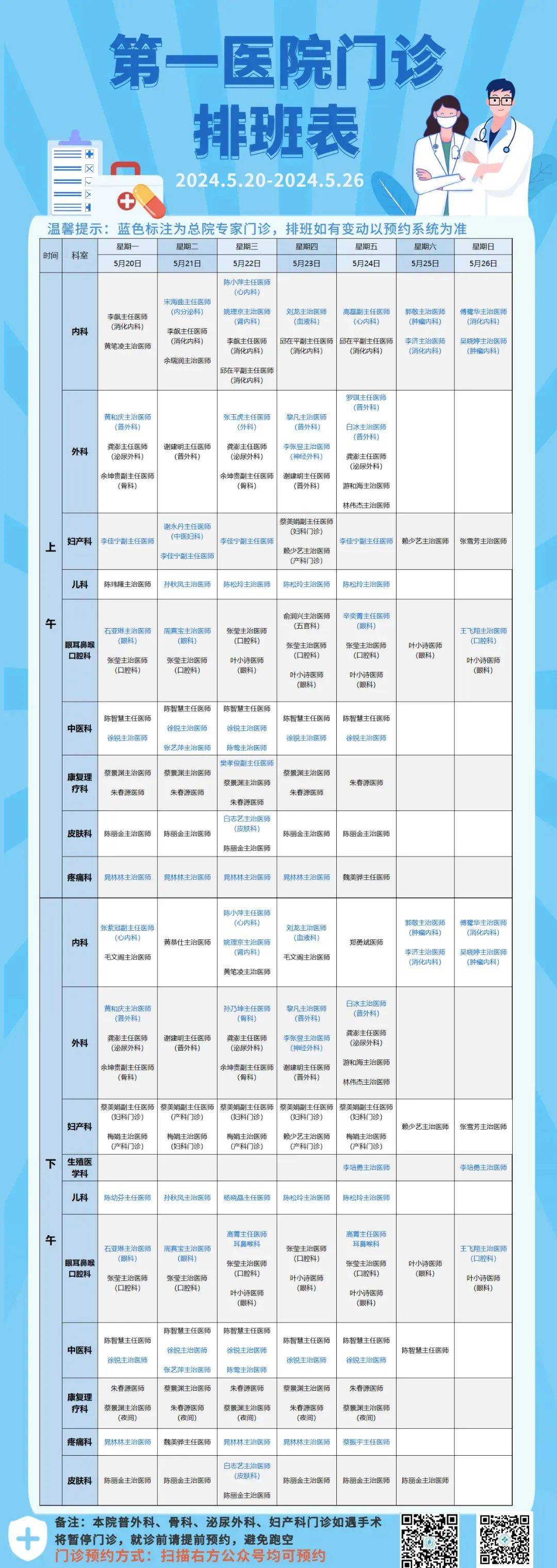 扁平疣价目表图片