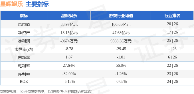 🌸半月谈网 【管家婆必出一肖一码一中一特】_猫眼娱乐（01896.HK）9月4日收盘跌0.65%，主力资金净流入164.61万港元