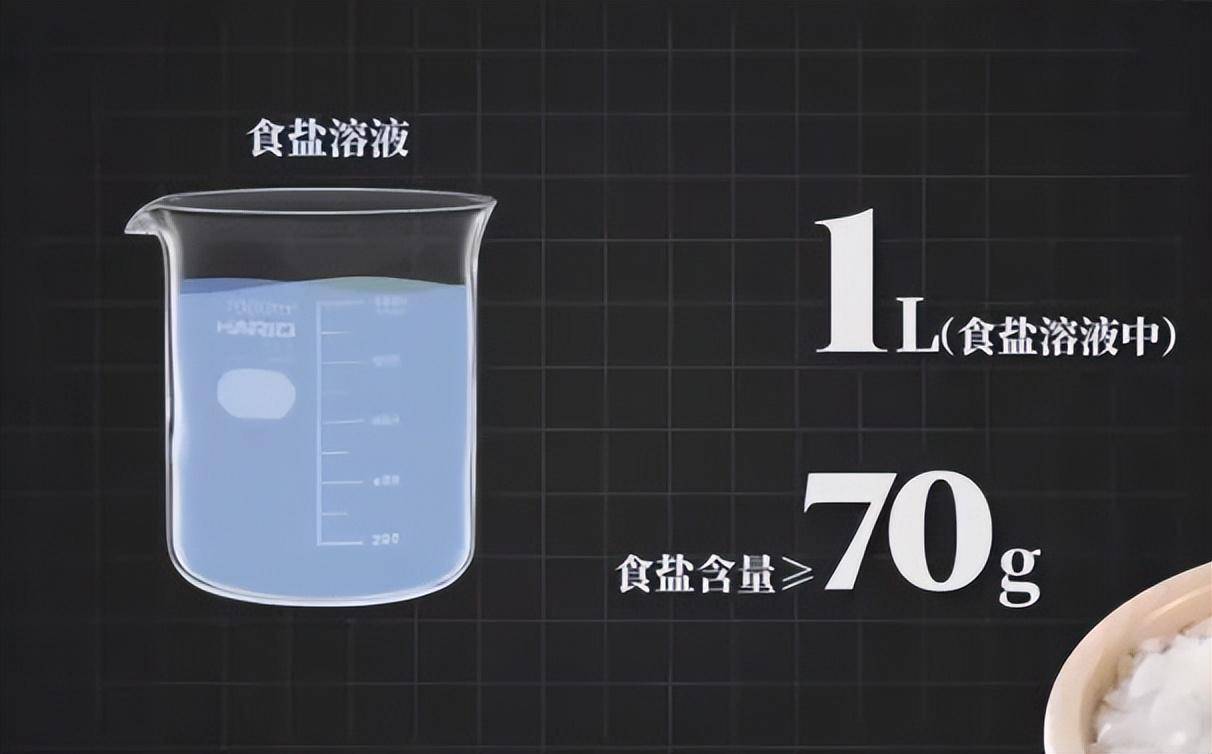 橘皮的7大功效和功效，将橘皮浸泡在水中饮用的正确方法如何泡陈皮水