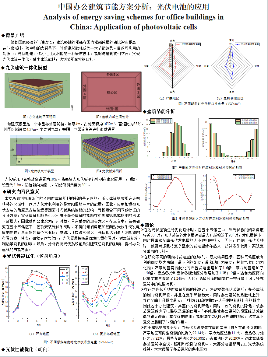 线上评选 | 第二十六届研究生科技论坛学术成果墙报展投票开始啦
