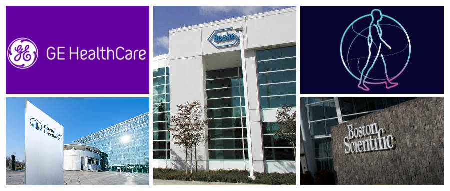 跨国药企在中国 | 美敦力,ge医疗,珀金埃尔默,礼来
