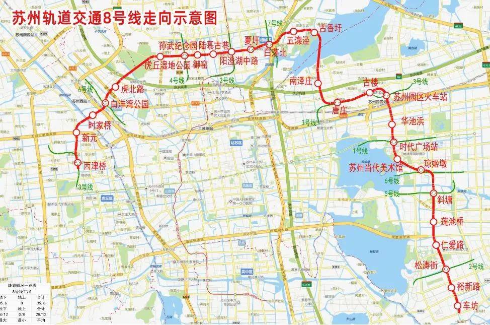 8号线南川轻轨站位置图片