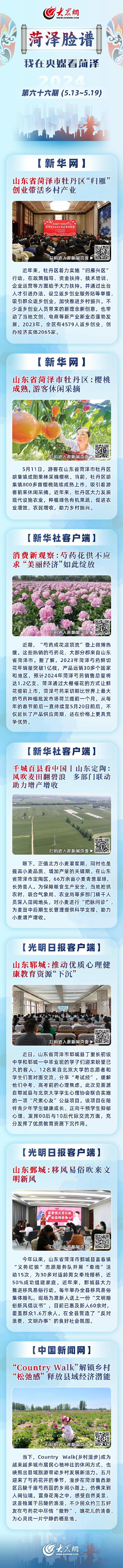 "菏泽脸谱"·我在央媒看菏泽(66)|资源"下沉"激发县域力量