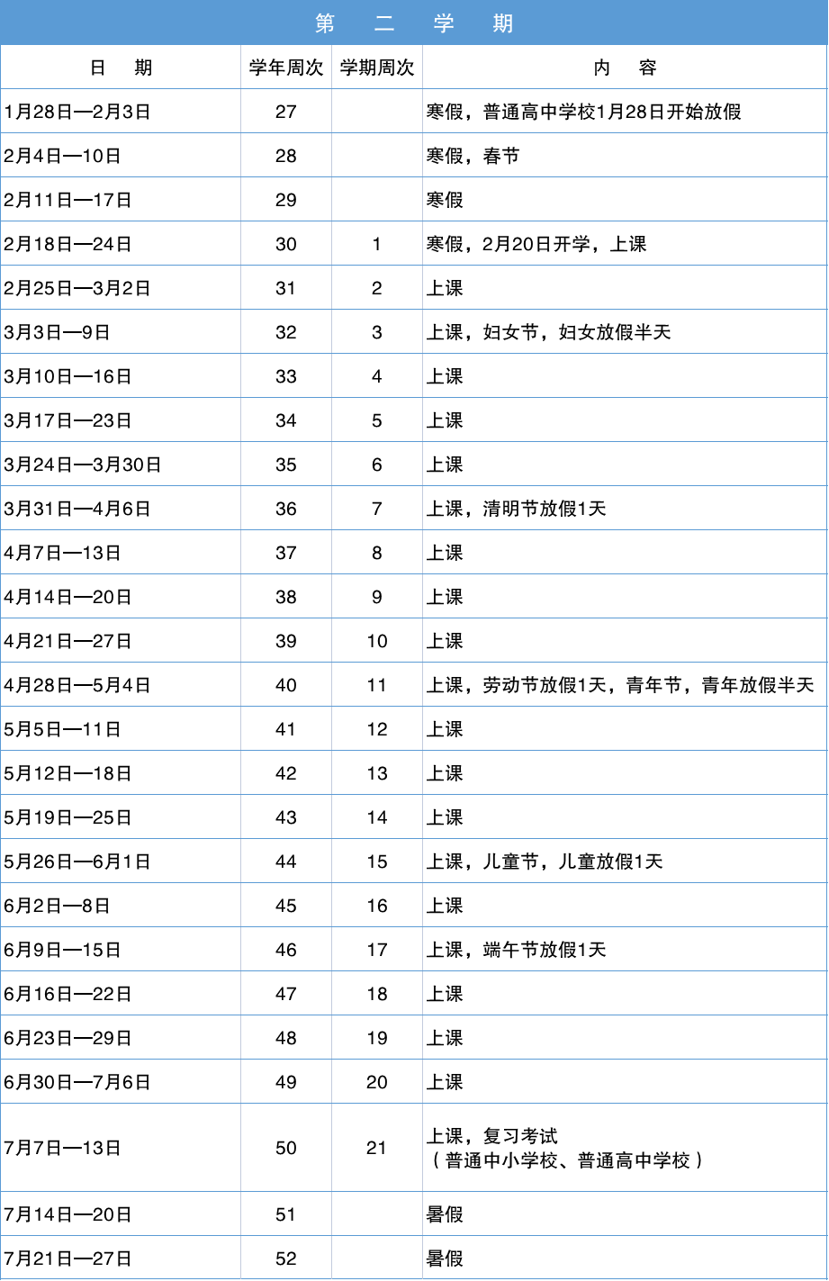 高中禁止提前开学,补课!包括高三!