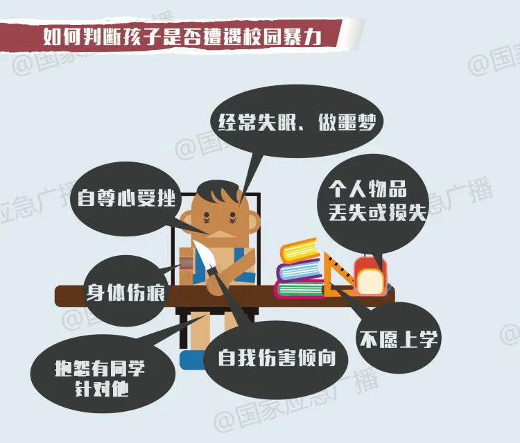 天津某学校爆发激烈冲突!_校园欺凌_暴力_孩子