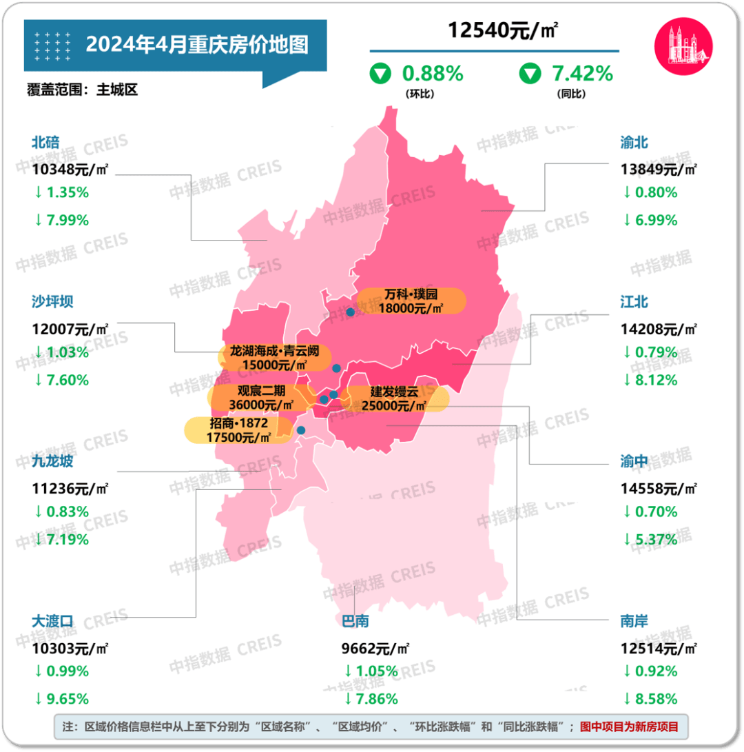 中国文化公园：2023澳门正版资料免费图-城市分化、新二分化 西安高得房率新房全面压制二手房