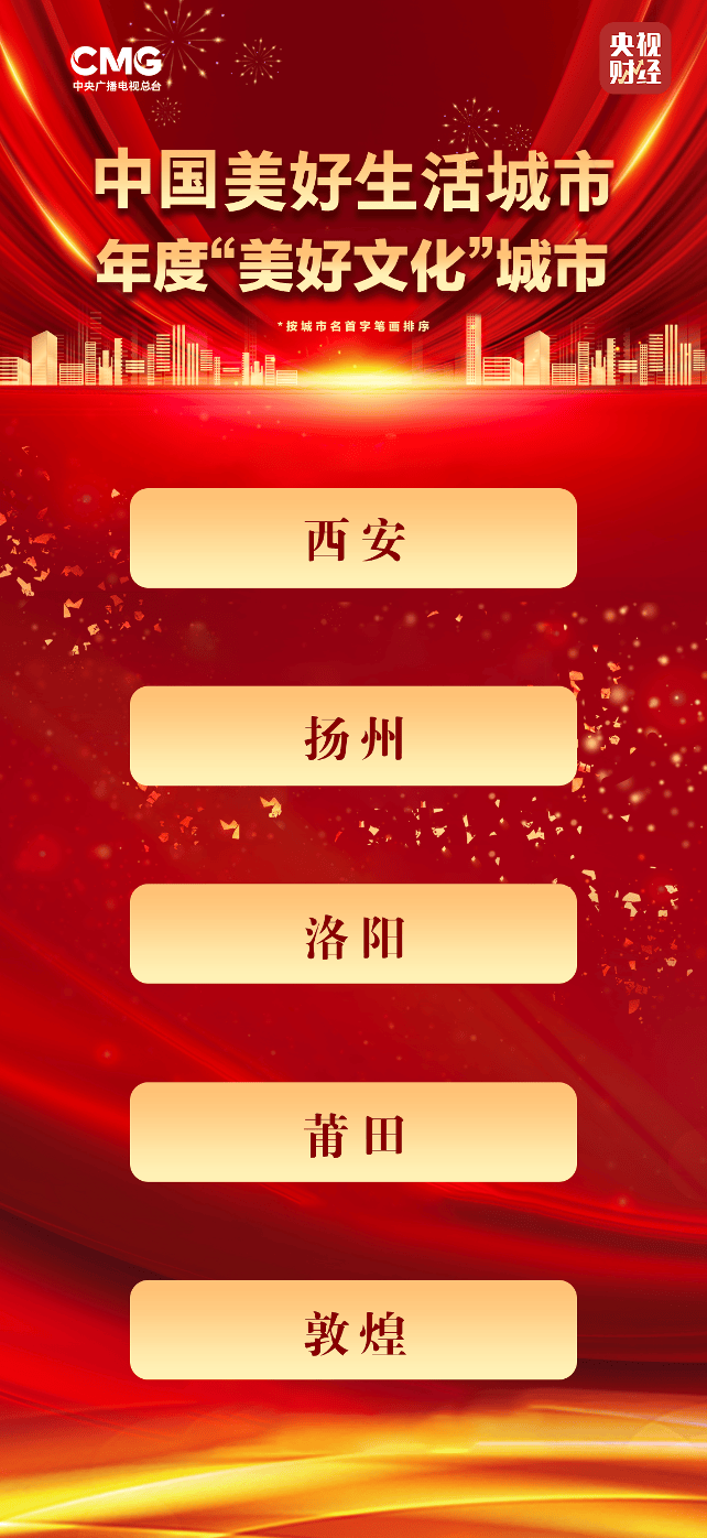 人民日报:澳门今晚必中一肖一码准确9995-城市：第十二届中小城市人力资源服务供需对接会举办