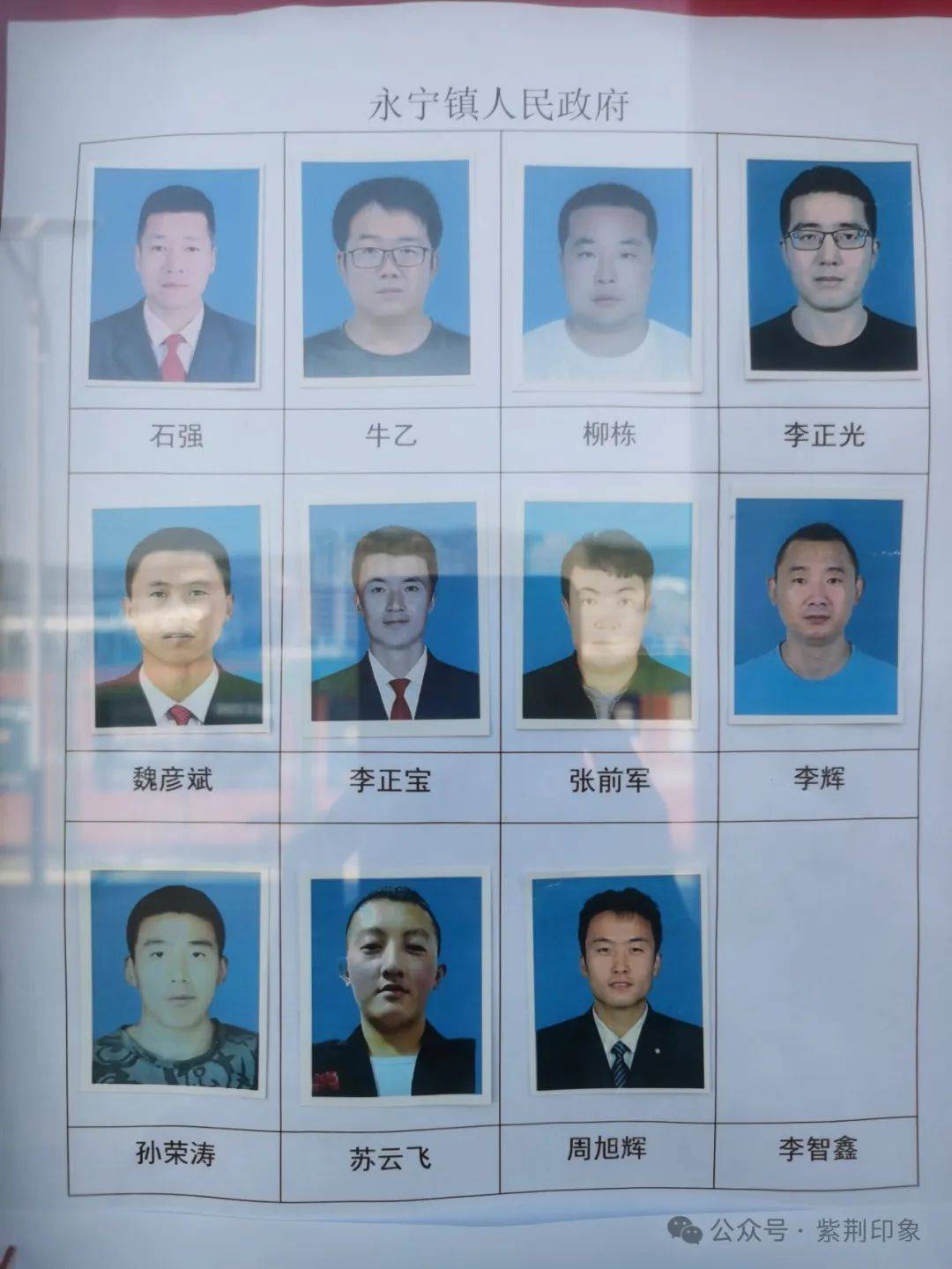 庄浪"五一"全民篮球赛代表队名单