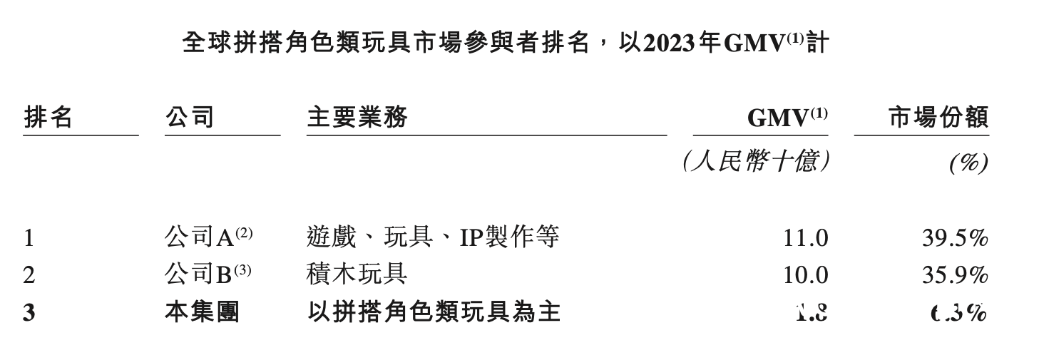 中国水利网 🌸7777788888管家婆老家开奖记录🌸|宇迪光学IPO终止，聚焦光学元器件领域，业绩波动大  第3张