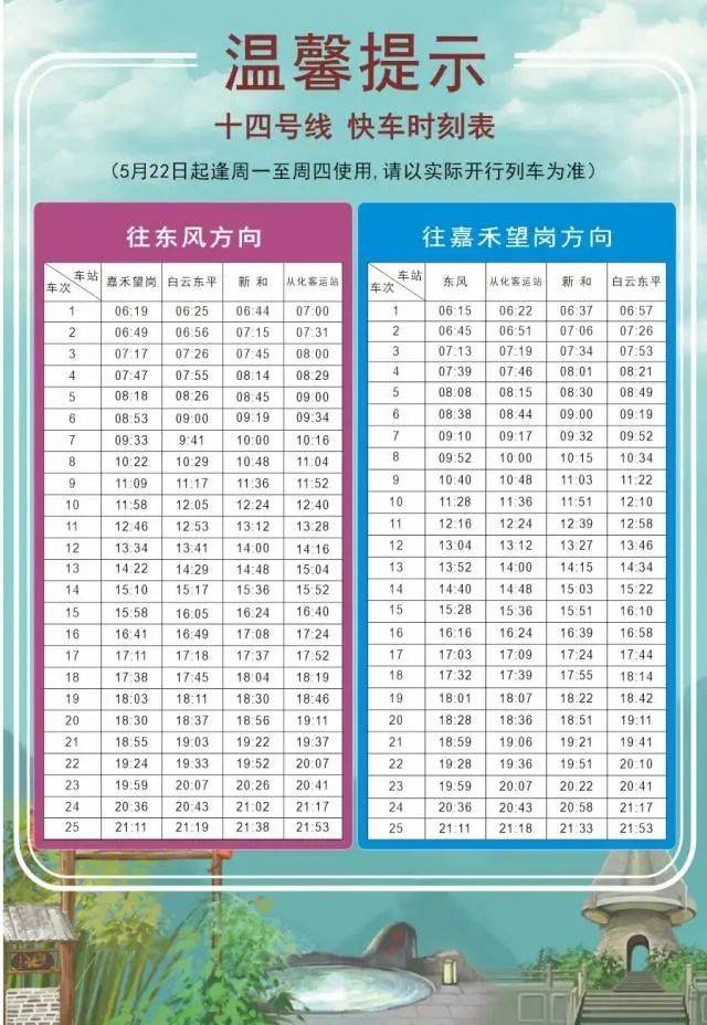 收藏!广州地铁最新14,18,21号线快车时刻表