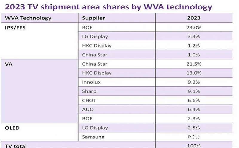 【市场】多巨头宣布停产!广州一工厂也将被出售