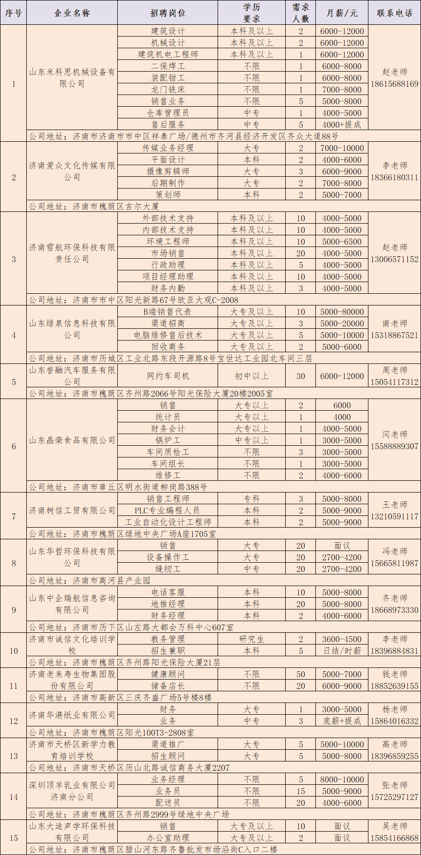 🌸【澳门天天开彩好正版挂牌】🌸_从心之所向到行之所往 长沙持续擦亮年轻人友好城市底色