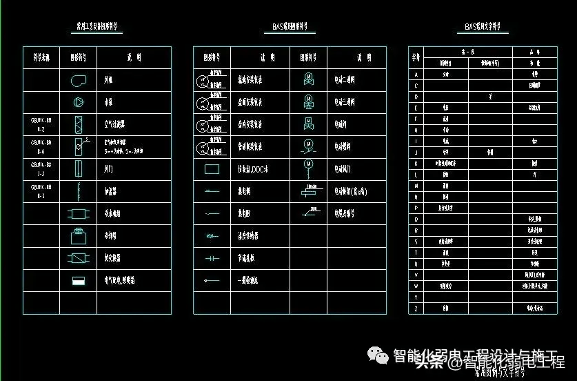 风机在cad中的图标图片