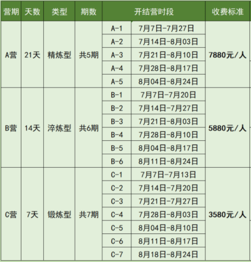 暑假开启绿营假期,争做黄埔小军人,7天/14天21天军旅生活夏令营招募